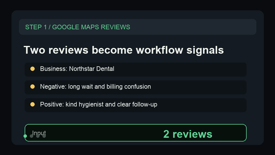 Animated proof of Google Maps reviews becoming a local response queue